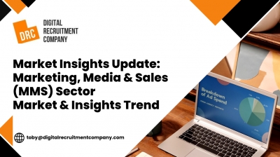 Marketing, Media &amp; Sales (MMS) Sector Market &amp; Data Insights